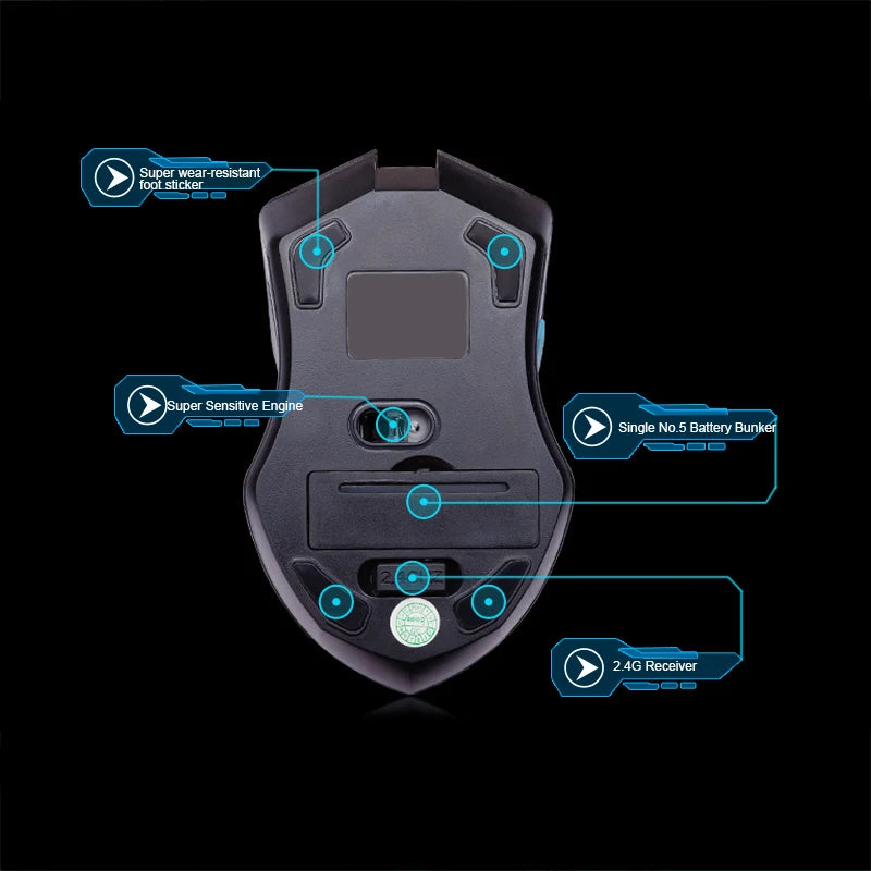 Wireless Gaming Keyboard Mouse Combo - WHIMSY BARGAIN WAREHOUSE