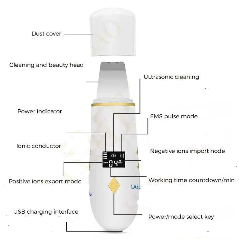 Ultrasonic Facial Skin Scrubber - WHIMSY BARGAIN WAREHOUSE