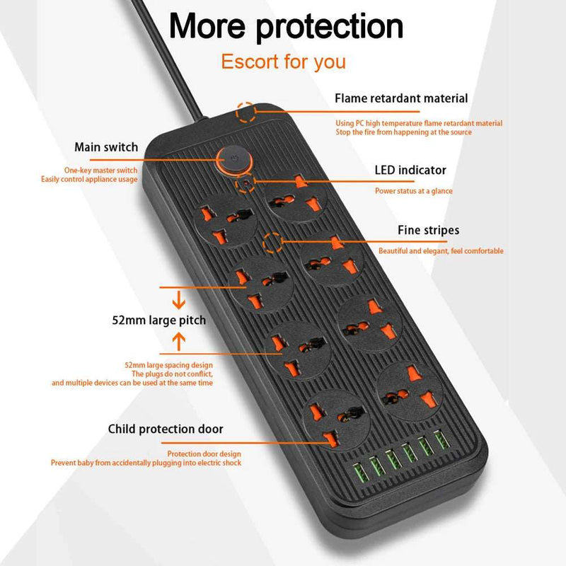 Smart Fast Charging Power Strip - WHIMSY BARGAIN WAREHOUSE